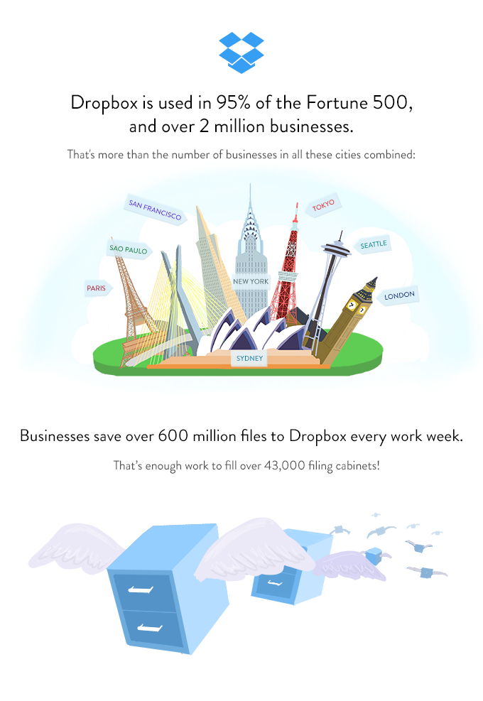 Dropbox for Business