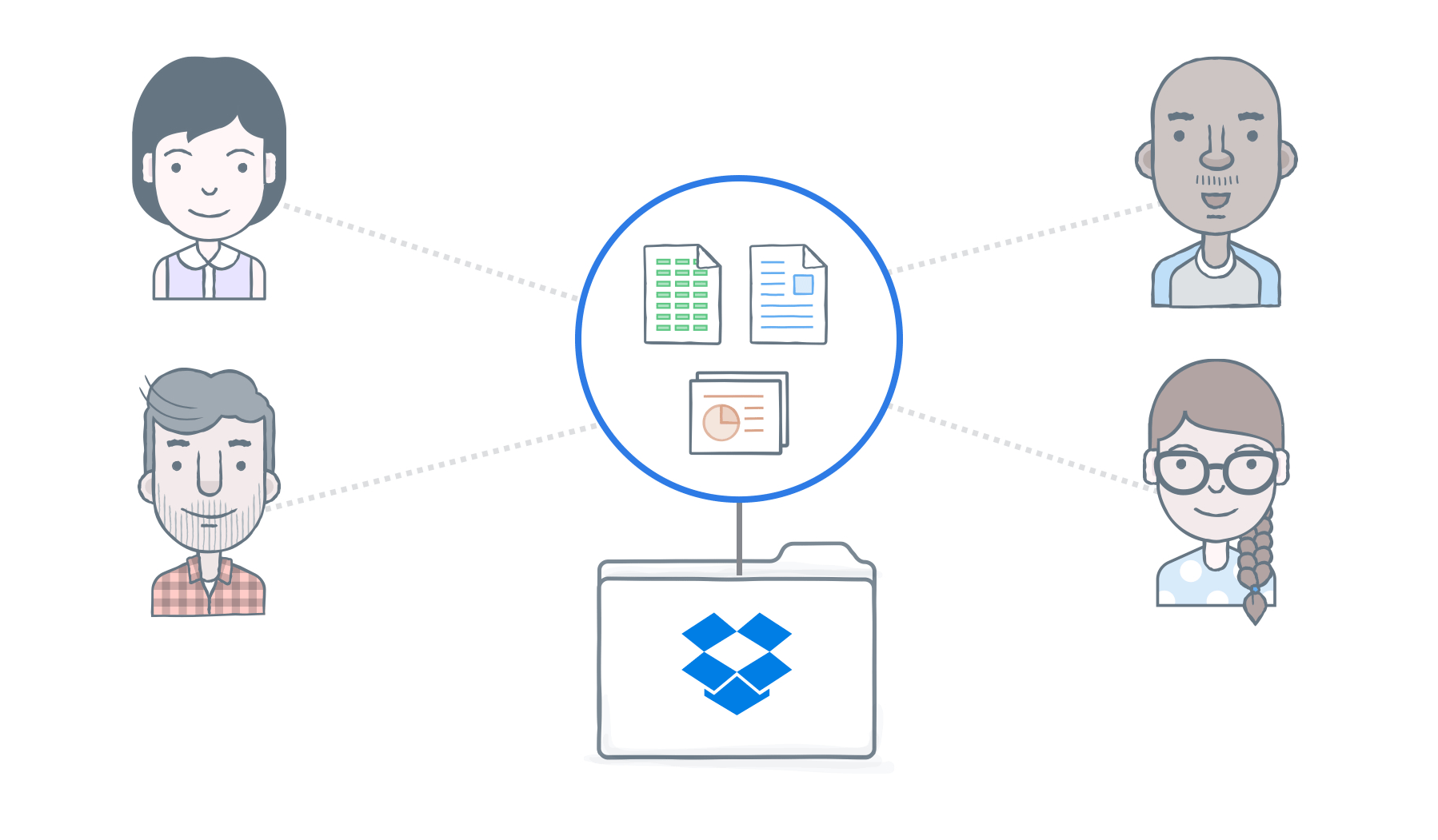 dropbox transfer ownership of folder