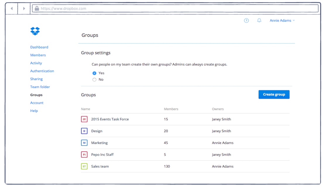Dropbox for Business groups