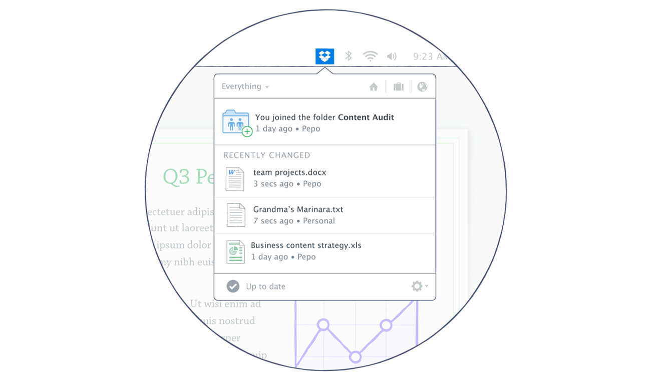 Dropbox notifications