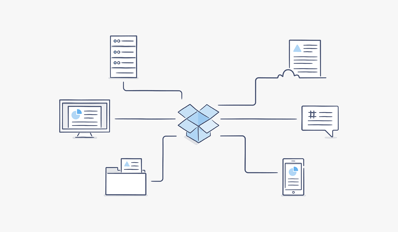 Illustration of Dropbox logo connected to a server, monitor, folder, file, chat, and smartphone