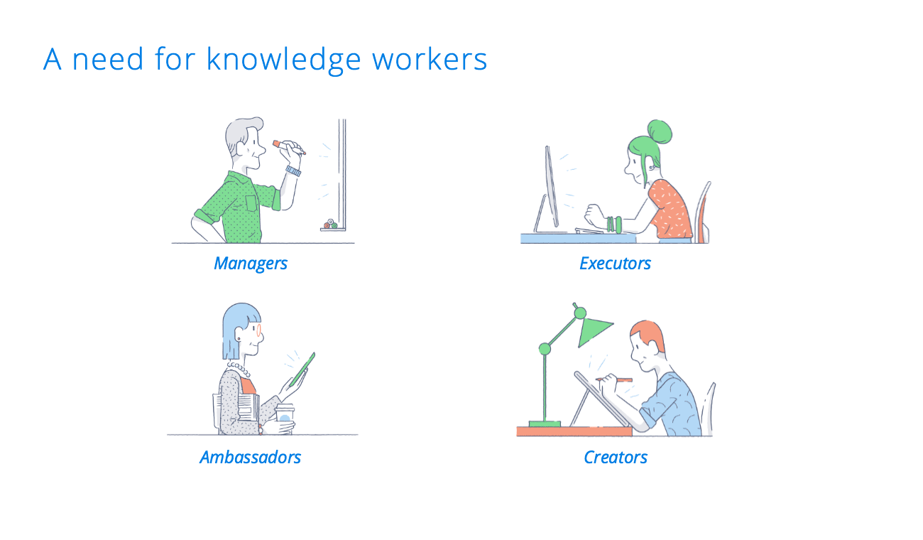 Why companies should optimize for the needs of knowledge workers 