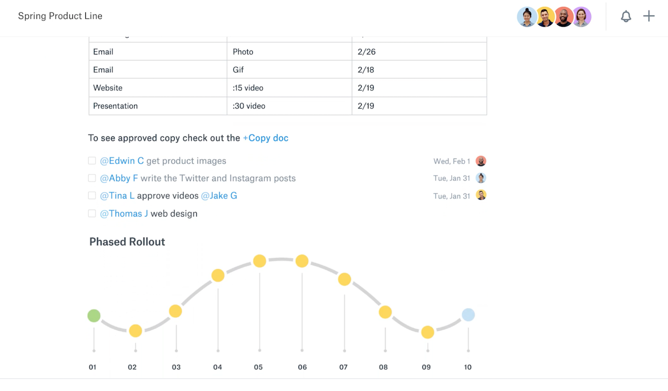 A project overview in Dropbox Paper