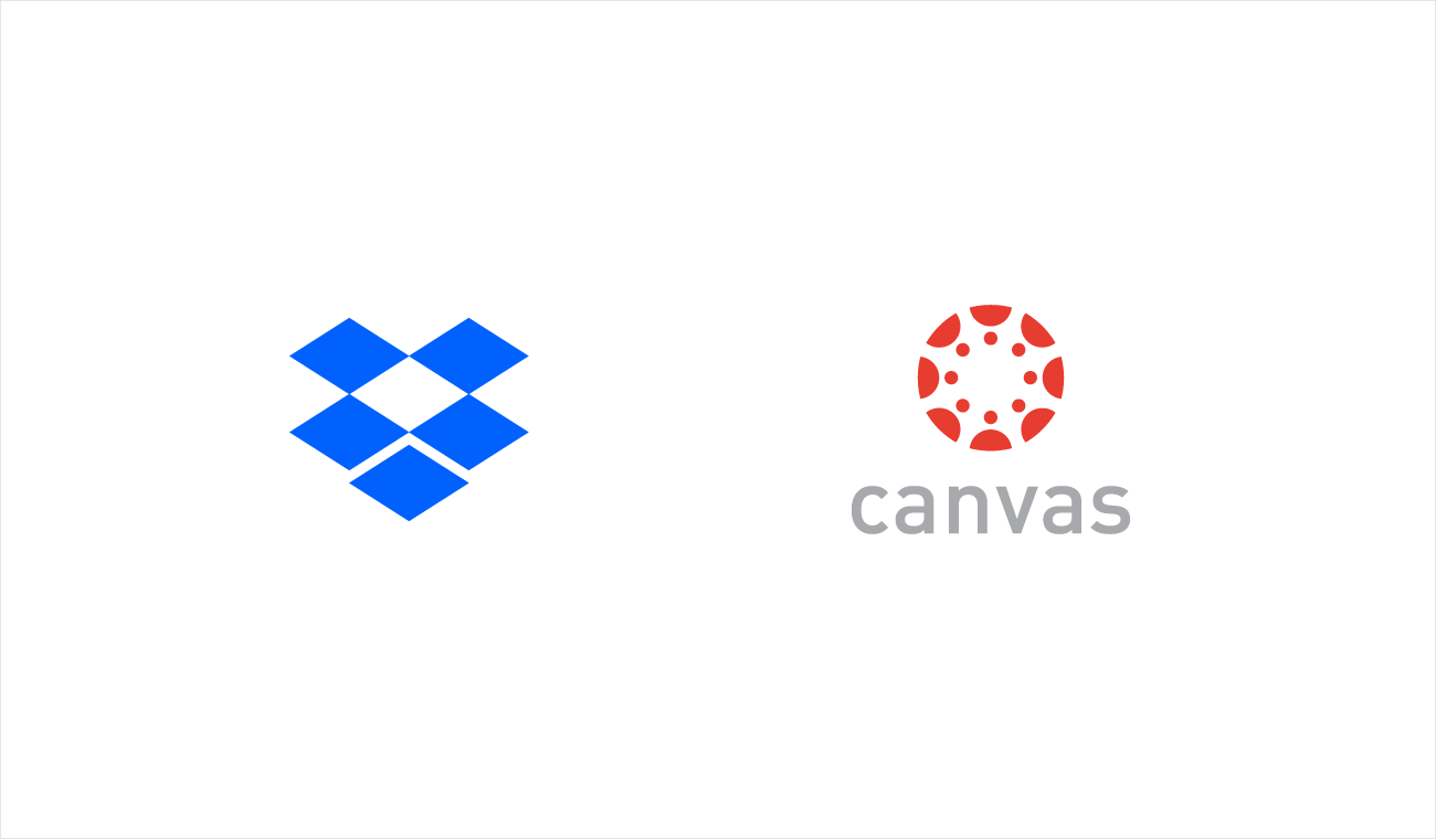 Education canvas for Canvas Resources