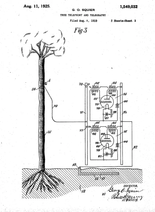 Illustration showing tree and telephony patent filed by Major General George O. Squier. Source: https://patents.google.com/patent/US1549032
