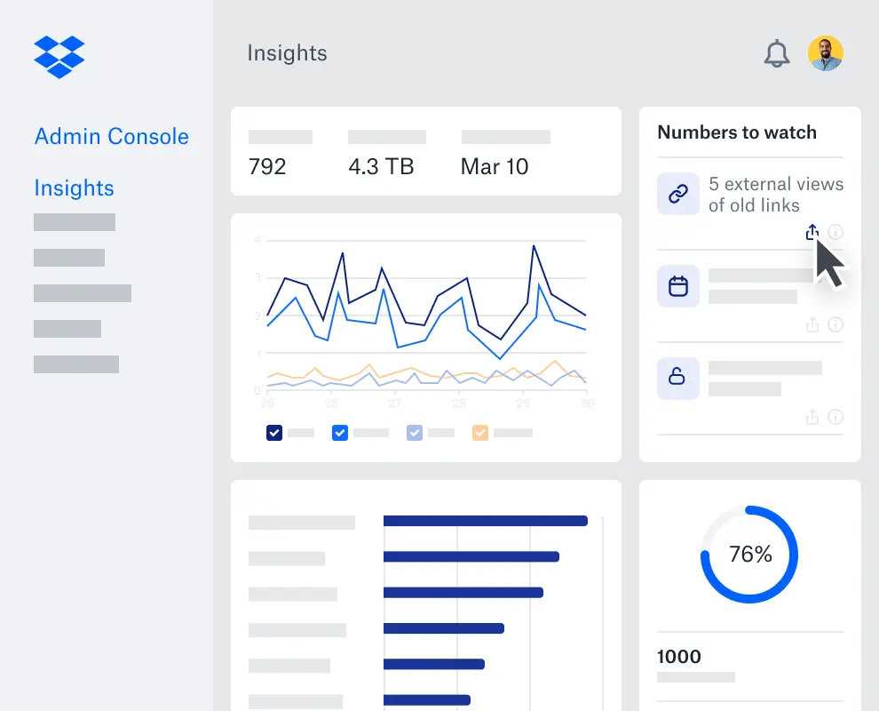 Cursor hovering over "Numbers to watch" section in Dropbox insights dashboard