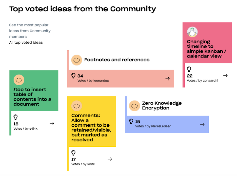 Screenshot of top-voted ideas on the Dropbox Community