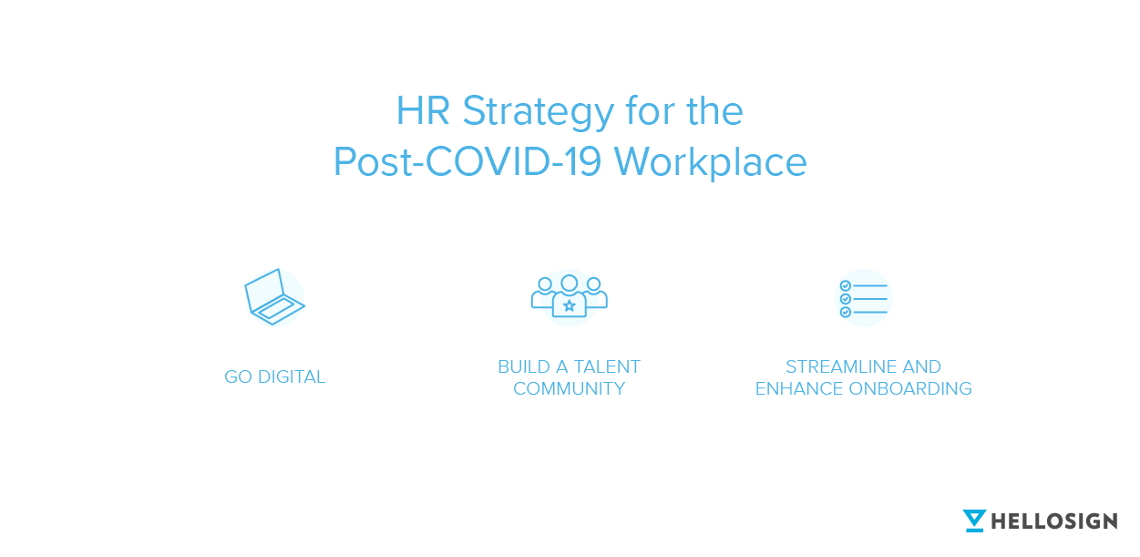 A list of HR strategies for the post-COVID-19 workplace: go digital, build a talent community, and streamline and enhance onboarding
