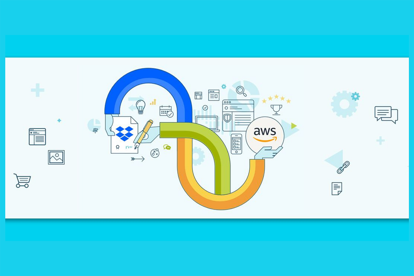 Illustration of arms and hands connecting the AWS logo and the Dropbox logo
