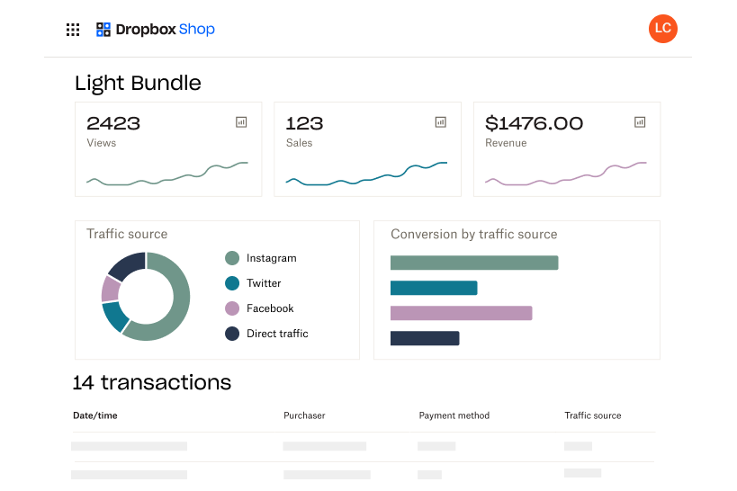 Analyse- und Leistungsdaten für Ihre digitalen Handelswaren mit Dropbox Shop anzeigen