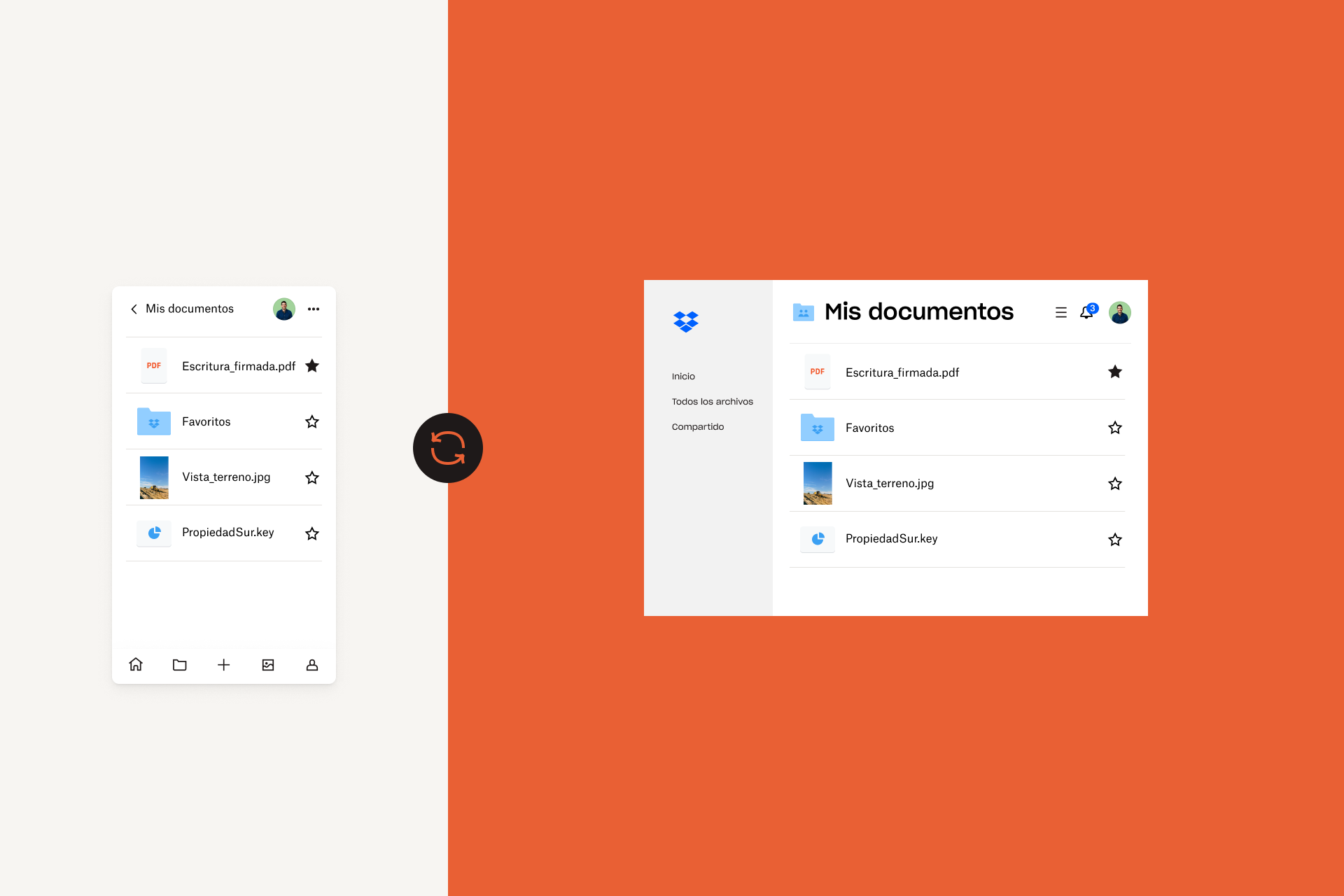 Visualización gráfica de la sincronización de archivos entre un ordenador y un dispositivo móvil mediante Dropbox