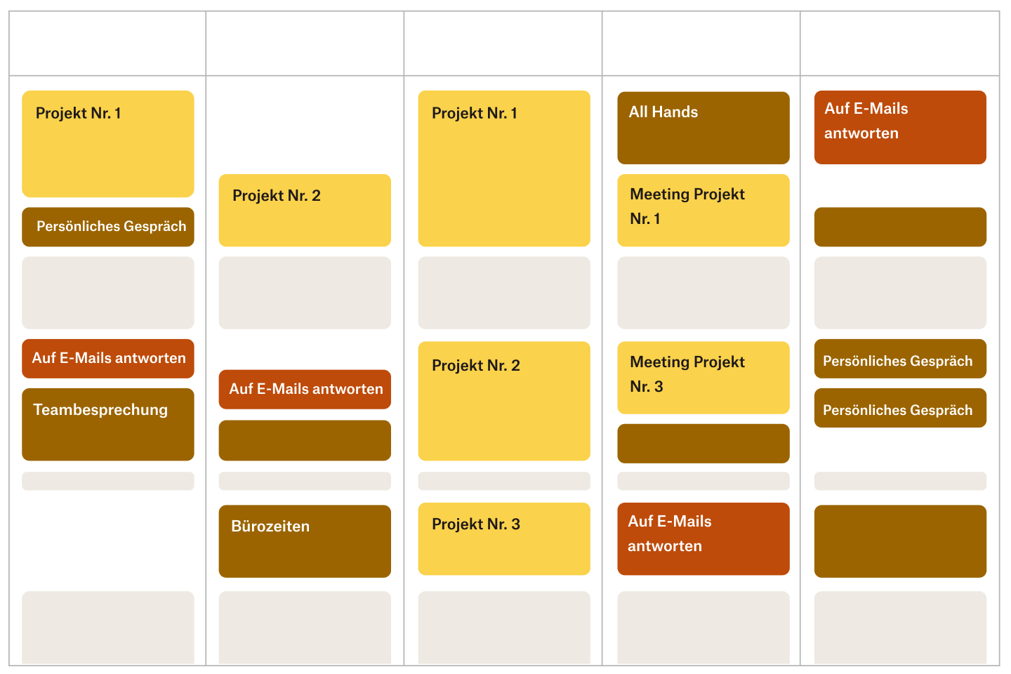 Ein Beispielkalender für Energiemanagement