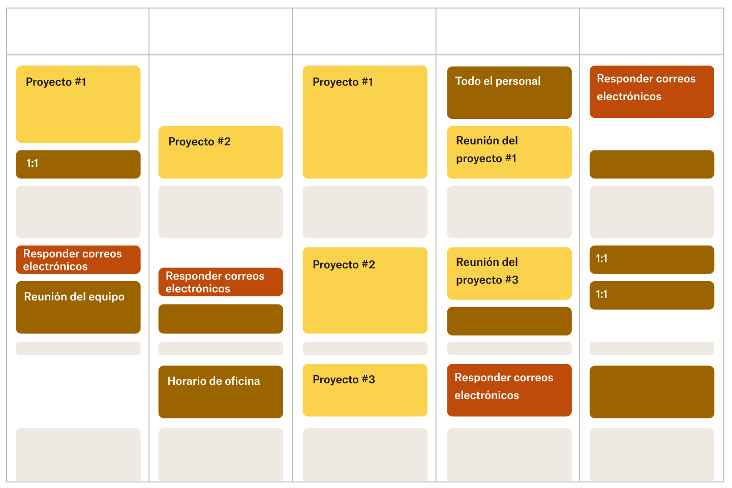 Un calendario de ejemplo para administrar los niveles de energía