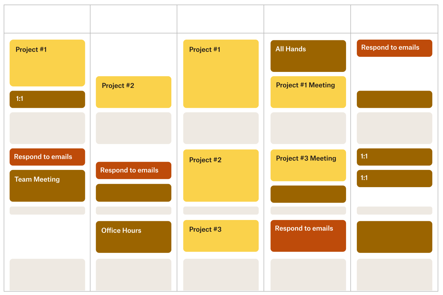 An example calendar for managing energy levels