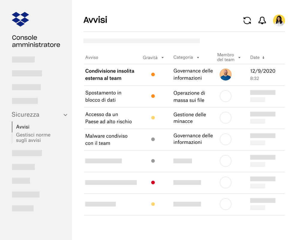 Annuncio di nuove funzionalità di sicurezza per garantire la privacy e la sicurezza dei dipendenti gestendo al contempo team distribuiti complessi