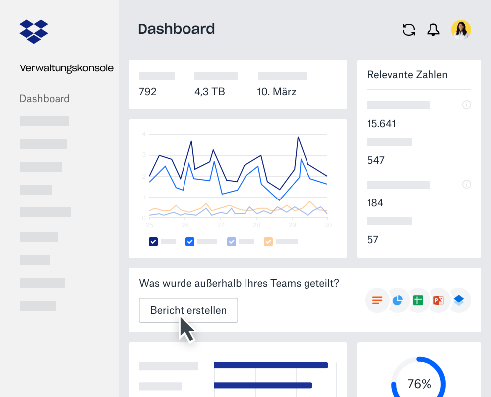 Analyse-Dashboard innerhalb der Dropbox Business-Verwaltungskonsole