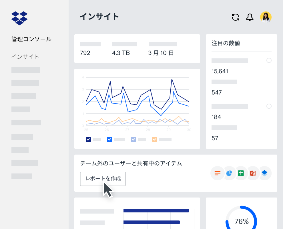 Dropbox Business 管理コンソール内のインサイト ダッシュボード