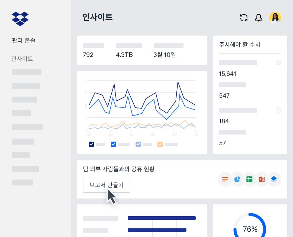 Dropbox Business 관리 콘솔 내 인사이트 대시보드