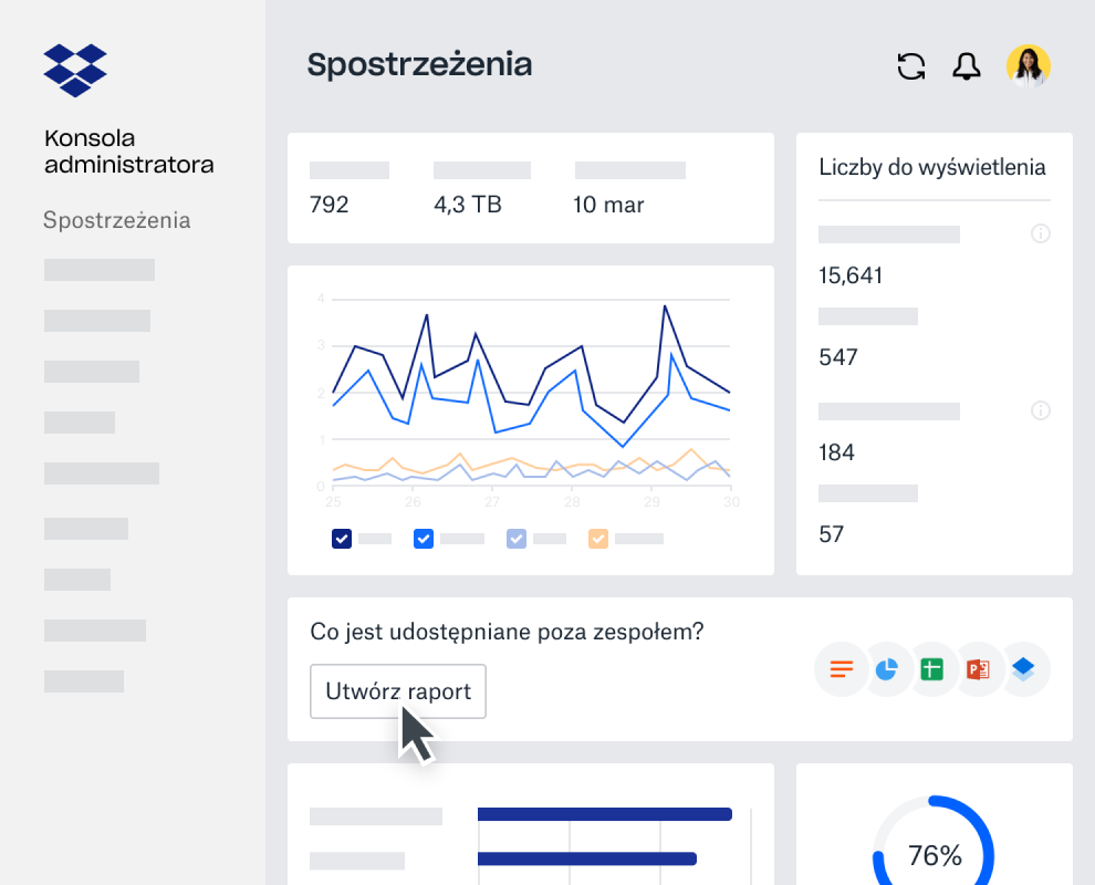 Panel analityczny na Konsoli administratora w Dropbox Business