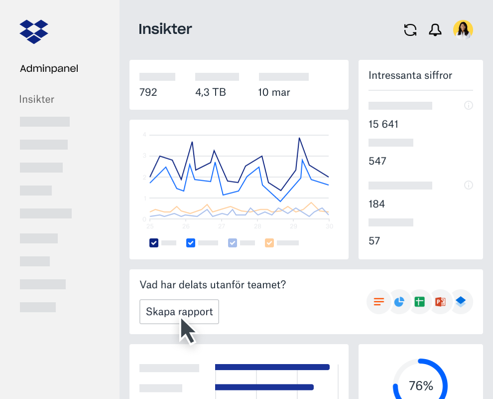 Insiktspanelen i Dropbox Business-adminkonsolen