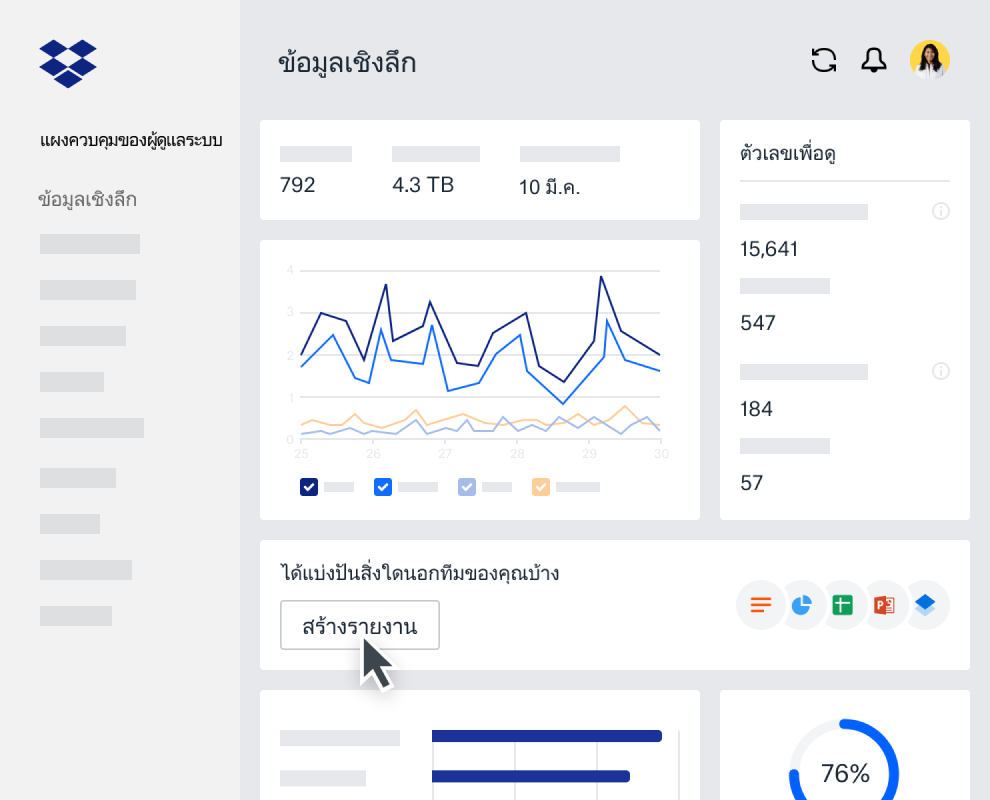 แผงควบคุมของผู้ดูแลทีมภายในแผงควบคุมของผู้ดูแลทีมของ Dropbox Business