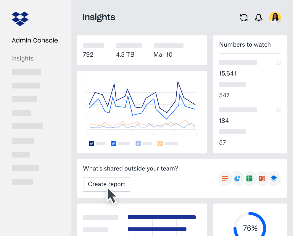 Insights dashboard within the Dropbox Business Admin Console