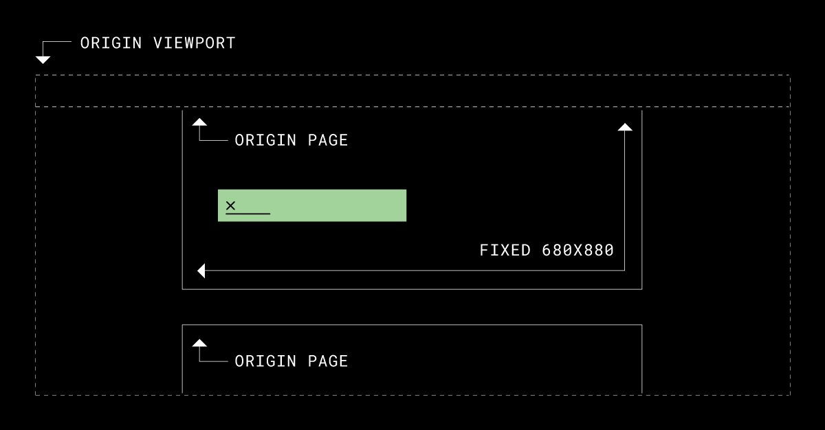 JQuery to React: How we rewrote the HelloSign Editor