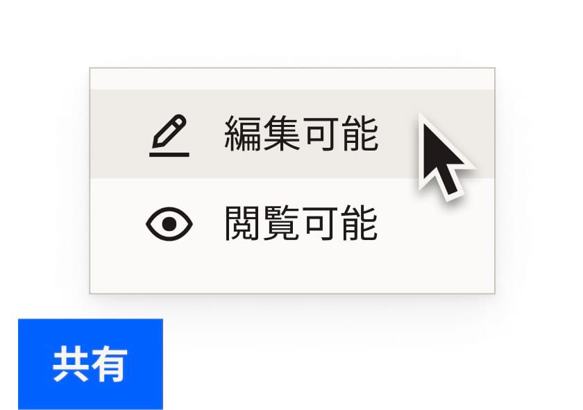 青い共有リンクの付いた Dropbox ファイルの編集権限を選択するユーザー