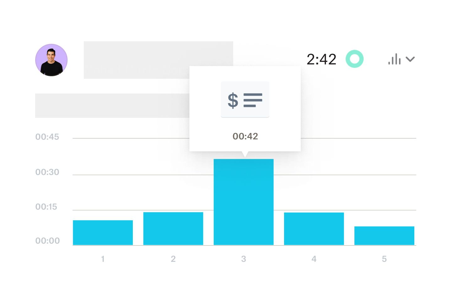Un gráfico de barras azul con un cuadro de llamada sobre la barra más alta que incluye un signo de dólar
