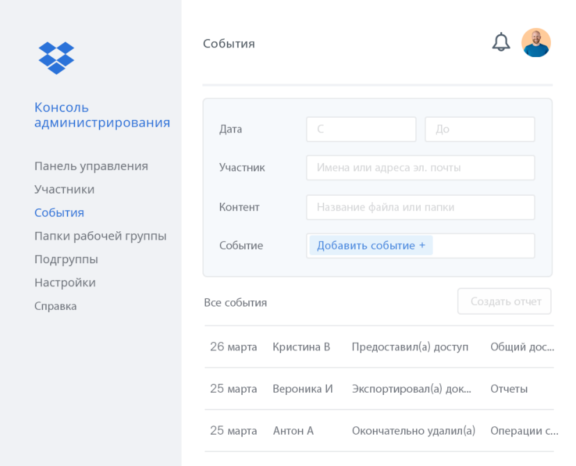 Тарифные планы dropbox