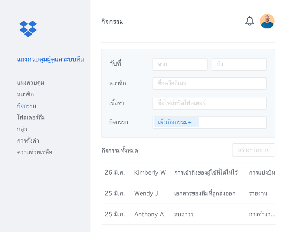 แผงควบคุมของผู้ดูแลทีม Dropbox พร้อมตัวอย่างรายการกิจกรรมของผู้ร่วมมือภายในทีม Dropbox