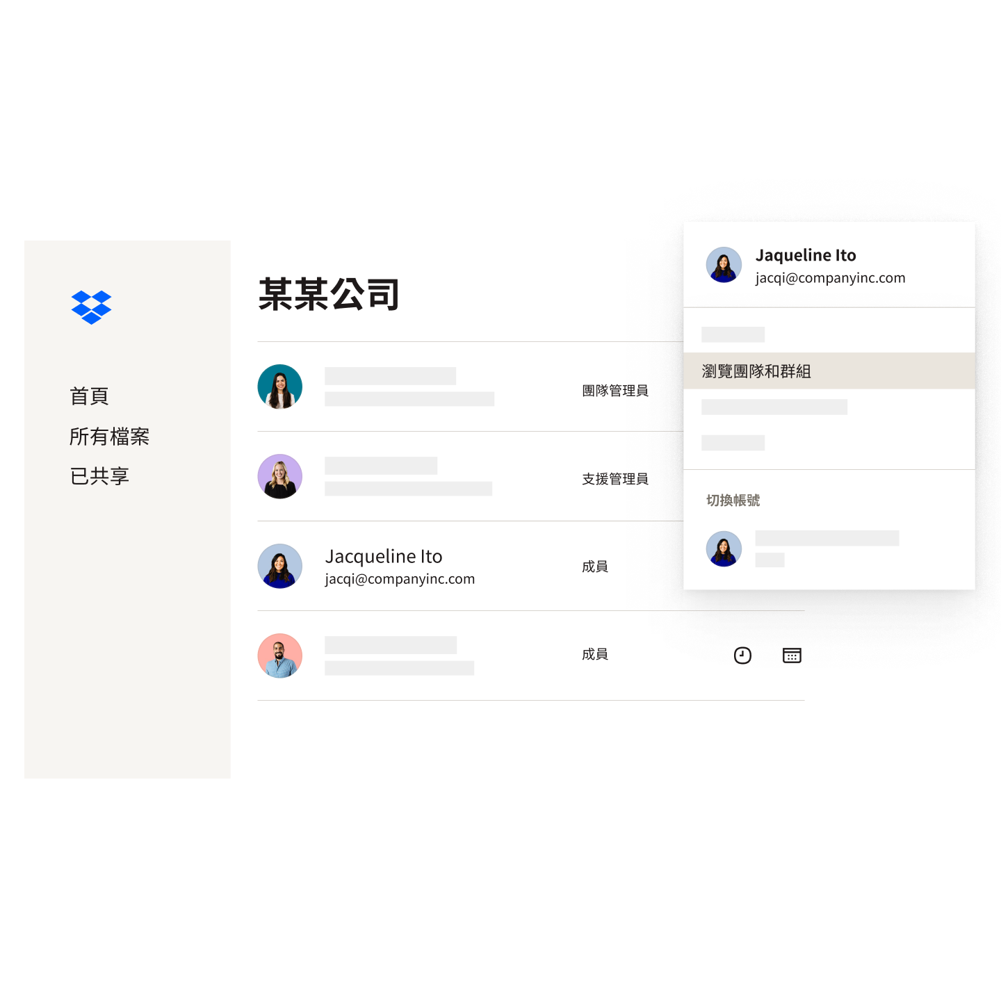 適用於資料保護的雲端安全措施