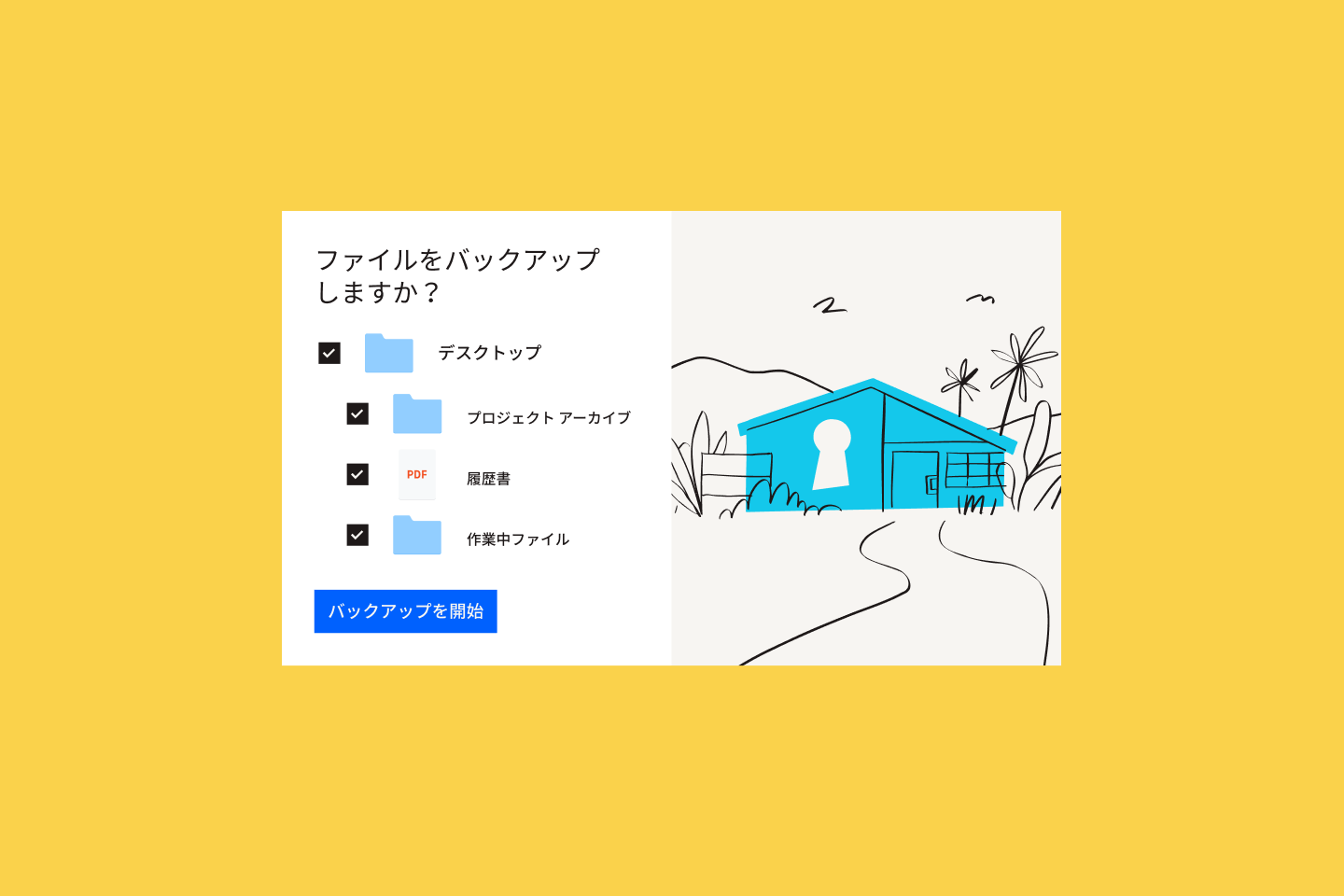 Dropbox Backup に追加するファイルやフォルダが選択されたリストと、その横に表示された青い家のイラスト