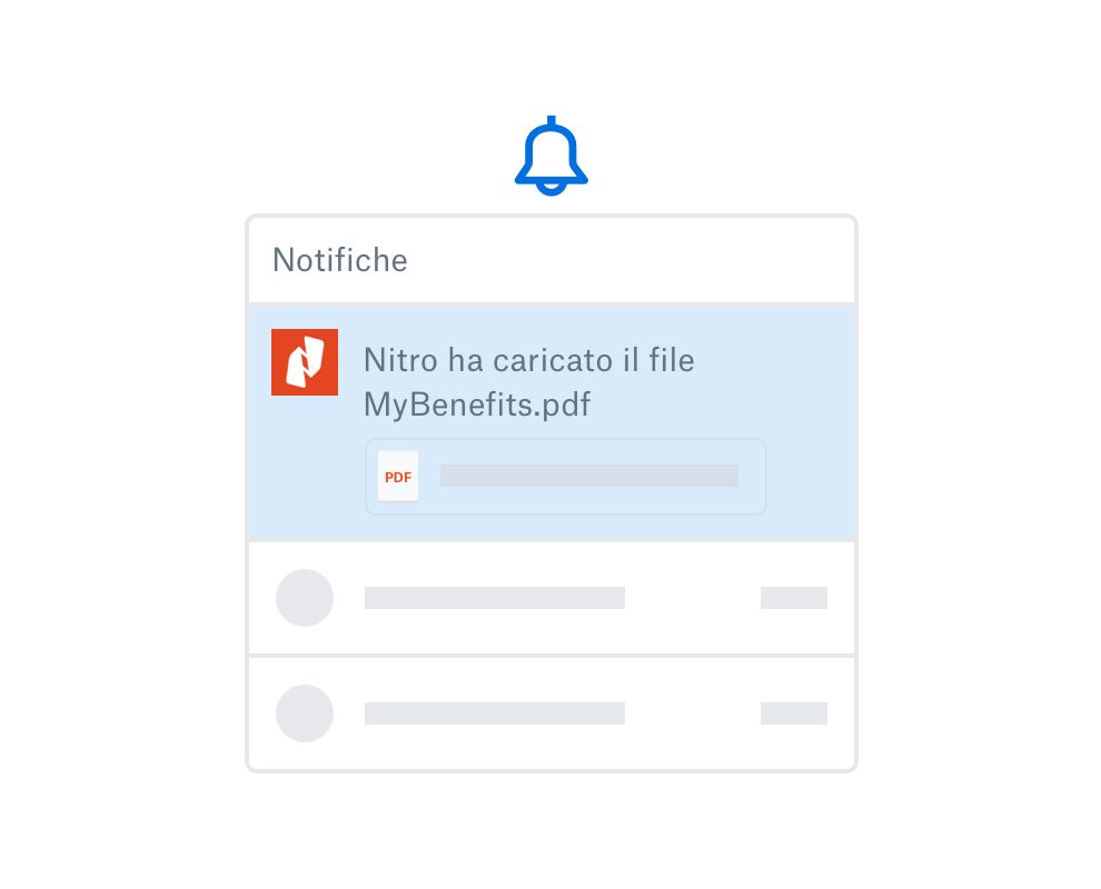 Icona a forma di una campana con il riquadro di una notifica che mostra un file .pdf allegato e un messaggio che informa l'utente che &quot;Nitro ha caricato il file MyBenefits.pdf”