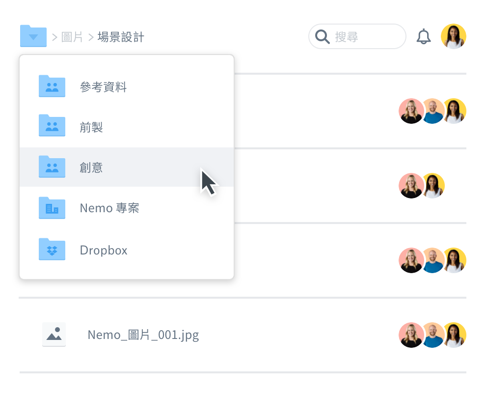 Dropbox 中的資料夾層級