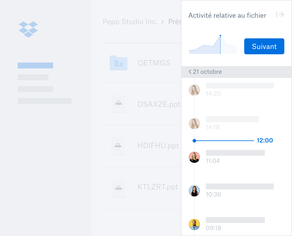 Utilisateur restaurant un dossier supprimé à l'aide de Dropbox Rewind