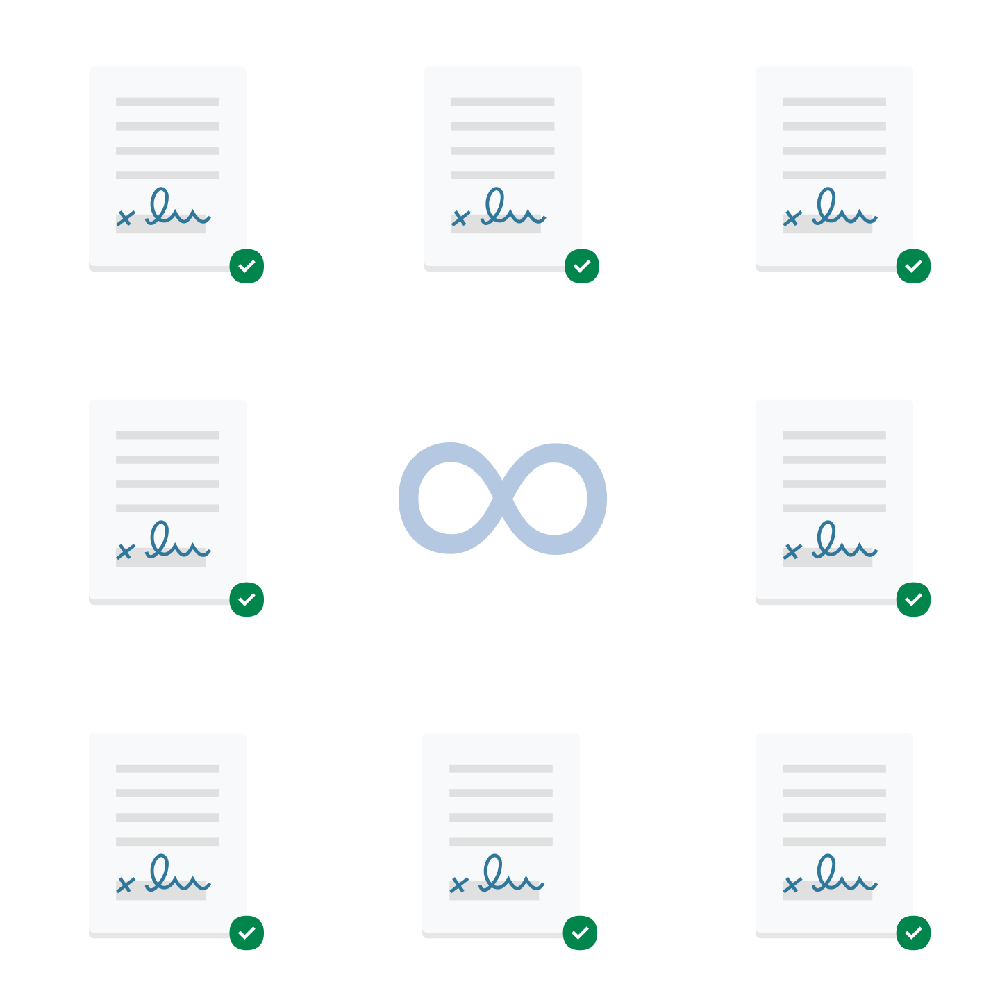 A grid of signed documents surrounding an infinity loop symbol.
