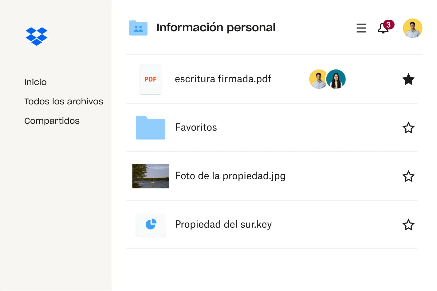 Imagen de archivos contenidos en una cuenta de Dropbox
