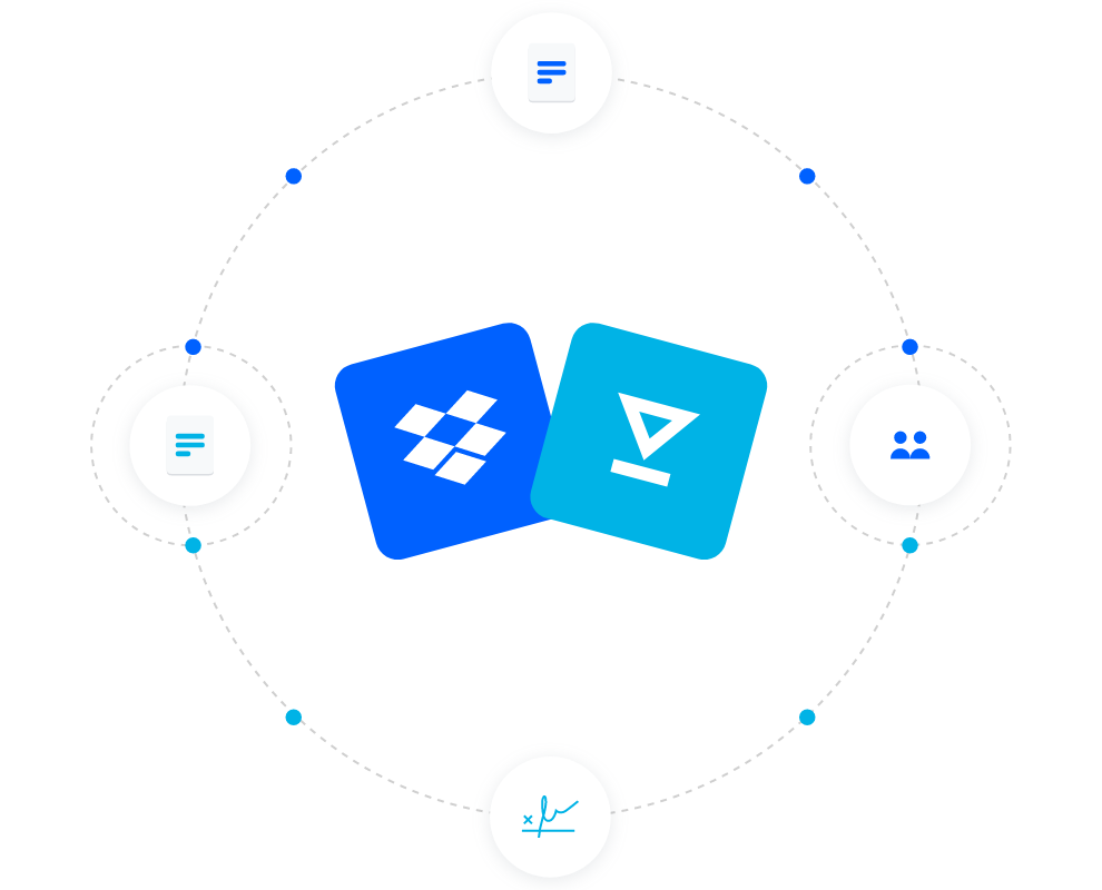 sign dropbox