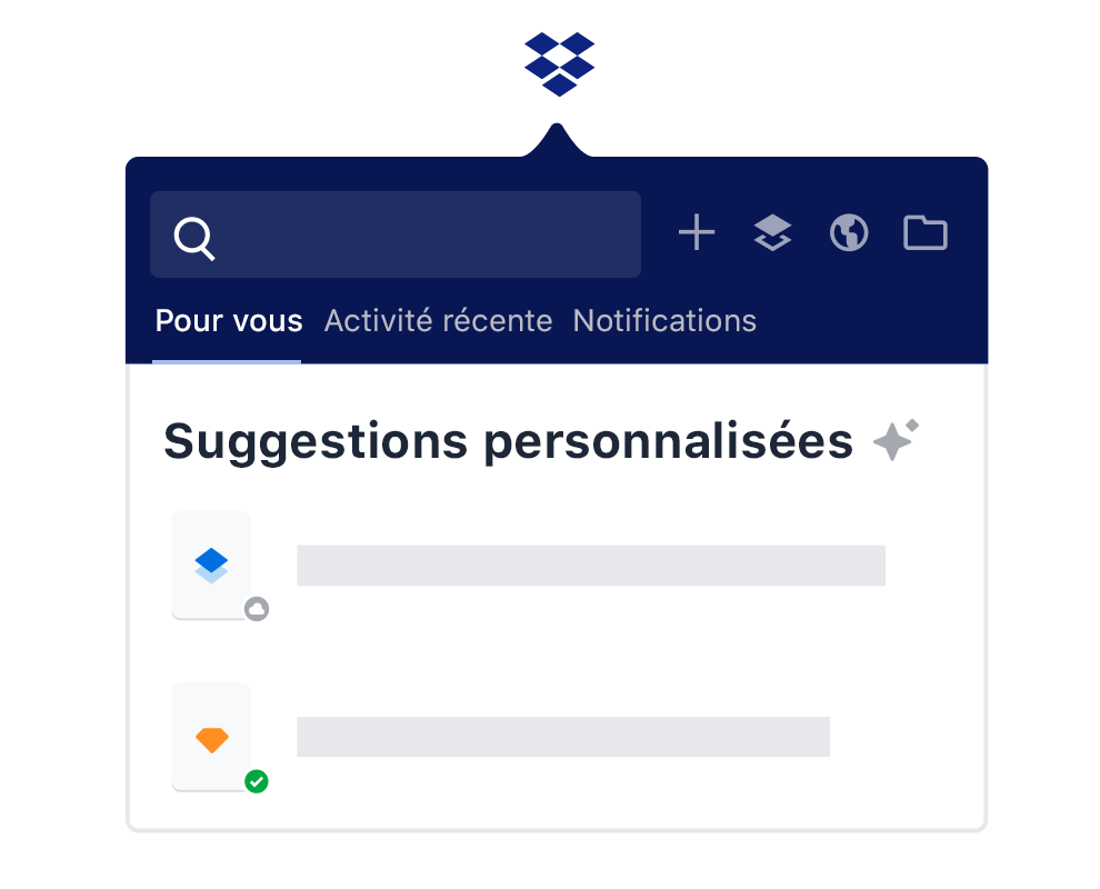 Qu Est Ce Que Dropbox Fonctionnalites Dropbox