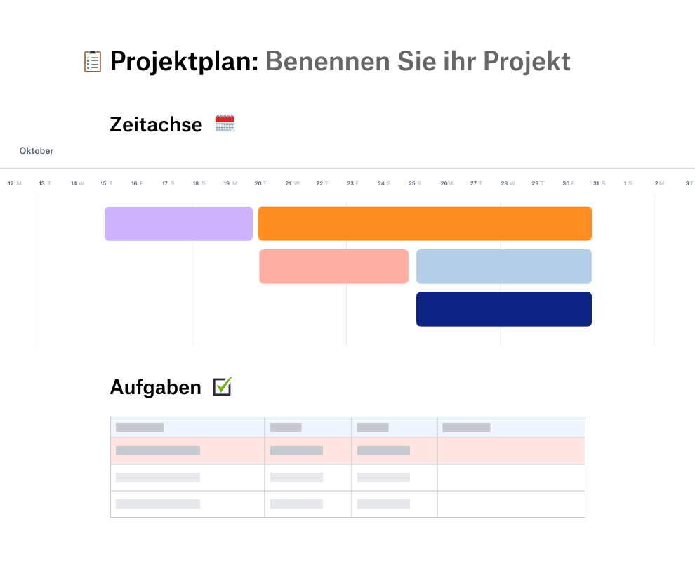 Projektmanagement Vorlage Dropbox