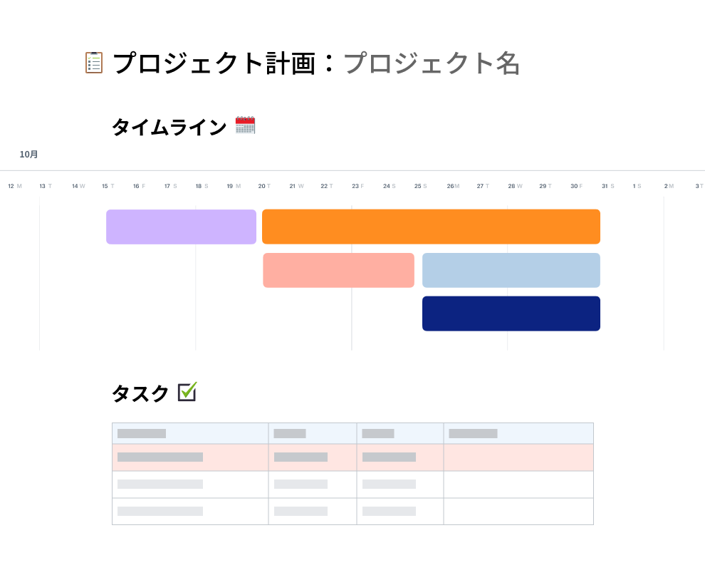 プロジェクト管理テンプレート Dropbox