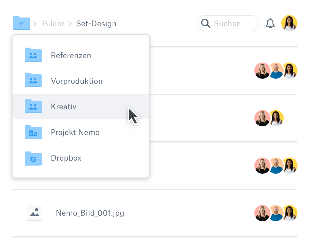 Eine Hierarchie von Ordnern in Dropbox