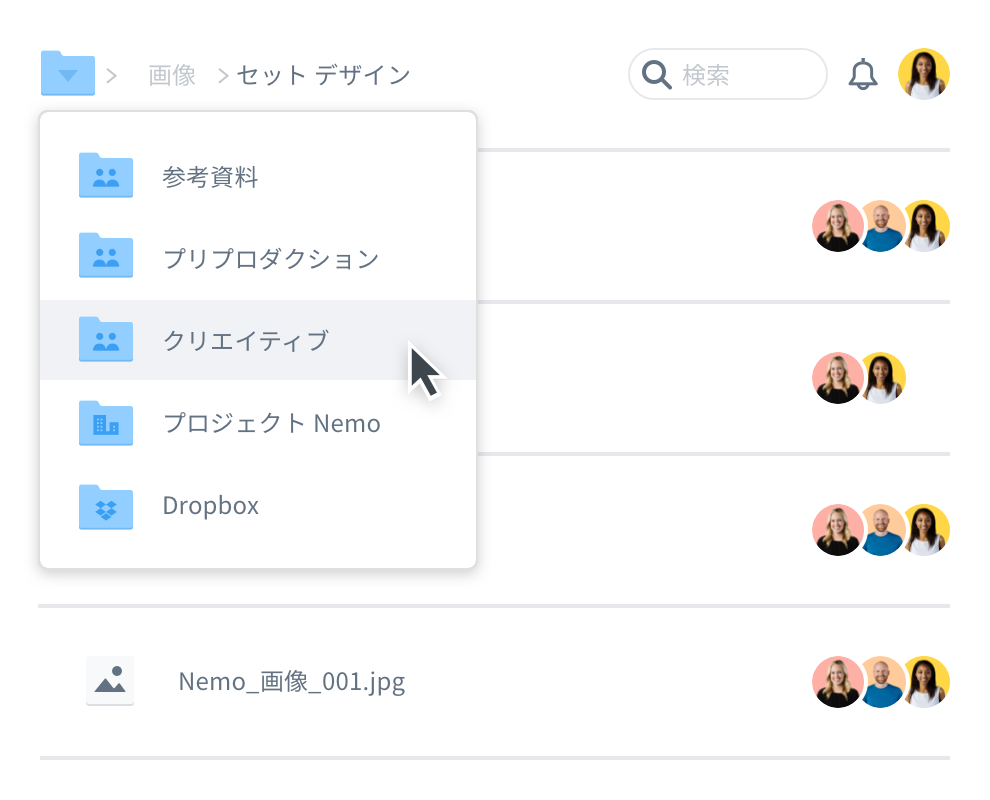 Dropbox 内のフォルダ階層